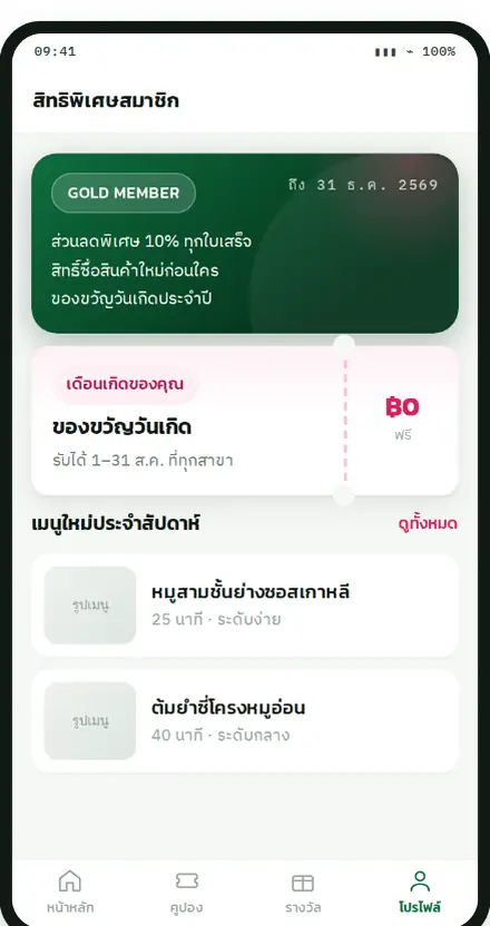 หน้าสรุปสิทธิ์และประวัติการแลกของรางวัลของสมาชิก