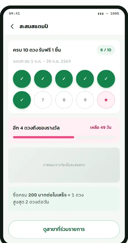หน้าแสตมป์สะสมที่เดินหน้าต่อจากการซื้อครั้งล่าสุด