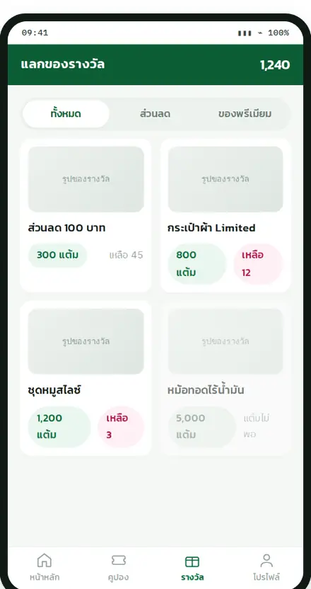หน้าแคตตาล็อกของรางวัลพร้อมแต้มที่ต้องใช้ในการแลก