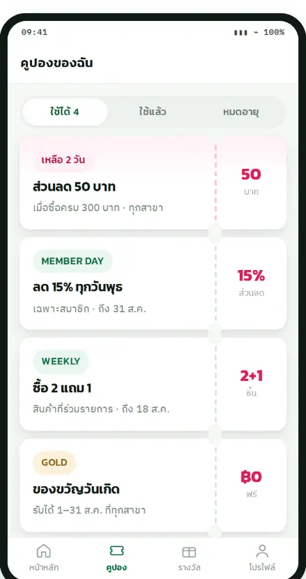 หน้ากระเป๋าคูปองของสมาชิก แสดงคูปองที่ใช้ได้และวันหมดอายุ